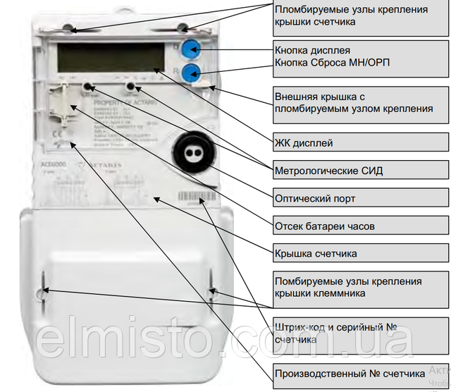 Электросчетчик АСЕ-6000 (Type ACE661D) 3x220/380V, 5-100А ЭЛМИСТО