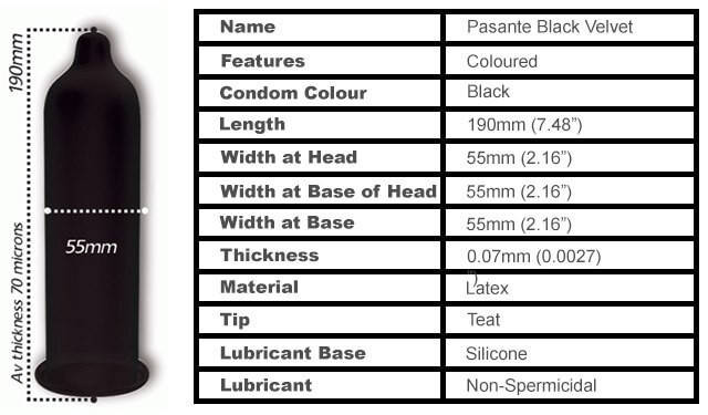 Презервативи Pasante Black Velvet 6 штук чорні презервативи, фото 2