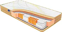 Ортопедический матрас PRIME MIX/Прайм Микс пружинный (независимая пружина - покет)
