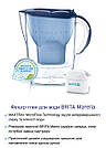 Глечик Brita Marella XL Синій 3,5 л Фільтр для очищення води + Картриджі 6 шт, фото 10