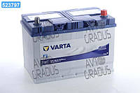 Аккумулятор 95Ah-12v VARTA BD(G7) (306х173х225),R,EN830 Азия 595 404 083