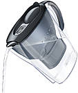 Кращий фільтр для води Глечик Brita Marella 2,4 л Чорний + Картриджі 7 шт, фото 7