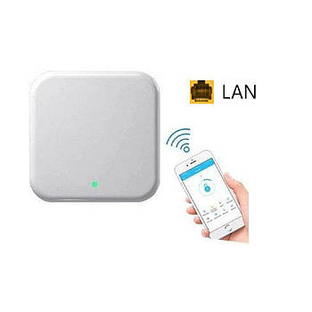 Аксессуары и врезные части к умным замкам