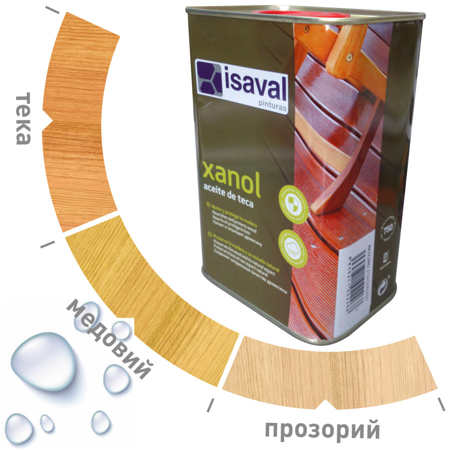 Водовідштовхувальне тікове масло Ксанол ISAVAL для терас і садових меблів 0,75л≈5м²/шар