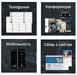 Ліцензія на IP-АТС 3CX Phone System 24 дзвінки Ентерпрайз ENT, фото 4