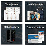 Ліцензія на IP-АТС 3CX Phone System 4 дзвінки ПРО, фото 2