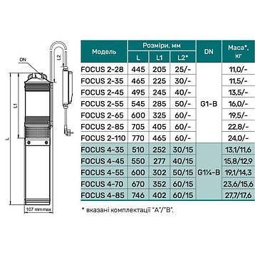 Свердловинний насос FOCUS 4-45 (кабель 40м, трос підвісу) "NPO" потужність 1300 Вт, мах. напір 60 м, Qmax 8.3, фото 3