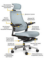 Офісне ортопедичне крісло для комп'ютера з підставкою для ніг | Mealux Y-565, фото 2