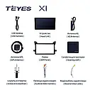 Штатная магнитола TEYES X1 Toyota Prius (2015-2020), фото 8