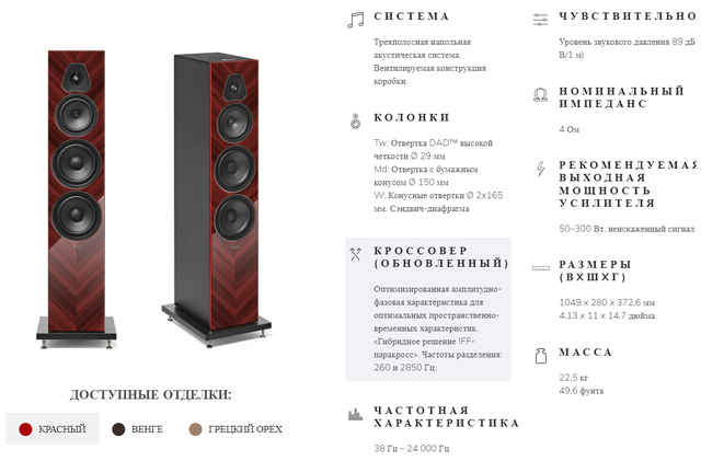 Sonus Faber Lumina V Amator 