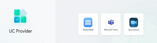 Выбор системы видеоконференций - Teams, Zoom и другие