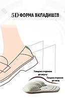 М'які вставки для взуття від натирання або мозолів з поклейкою на чорні п'яту товщина 6мм 2882, фото 2