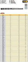 Бур SDS Max Польша сверло бетон 20x300мм STHOR-23373