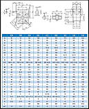 Редуктор PRMV (PM, NMRV, CMRV) 90 i=( 10 - 100), фото 7