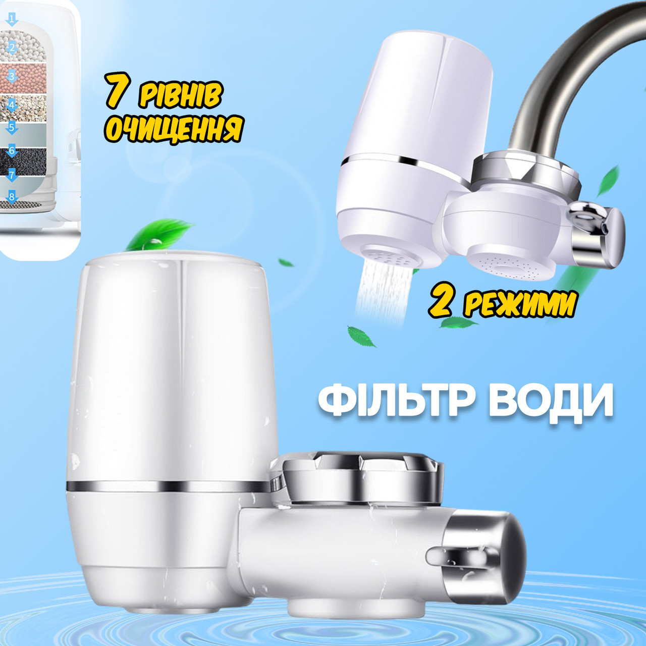 Фильтр для воды Aqua Purifier насадка очиститель на излив крана, два режима, с душем, 7 слоев очистки APL - фото 1 - id-p2020867899