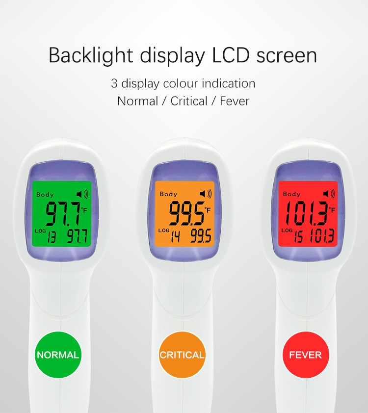 Термометр бесконтактный инфракрасный медицинский высокоточный электронный градусник Mokarway HT-801 APL - фото 5 - id-p2020839256