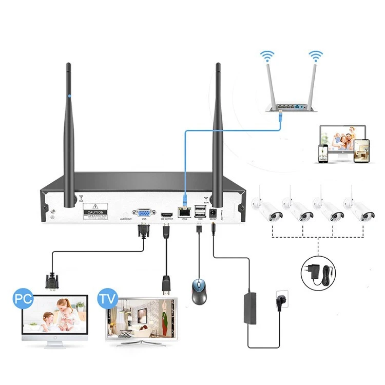 Комплект WiFi IP видеонаблюдения DVR 5G 8806IL3-4 KIT HD 4 камеры, регистратор + Жёсткий диск 500Гб APL - фото 5 - id-p2020866238