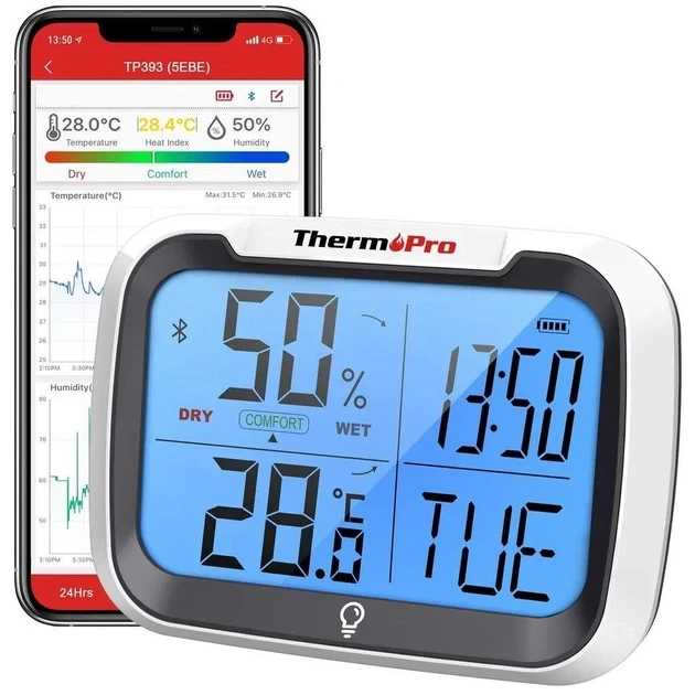 Термогигрометр с Bluetooth ThermoPro TP393 (-30..+60°C; 10%...99%)