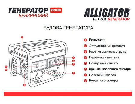 Генератор бензиновий 3 кВт (Ном 2.8 кВт) Alligator PG3900, фото 2