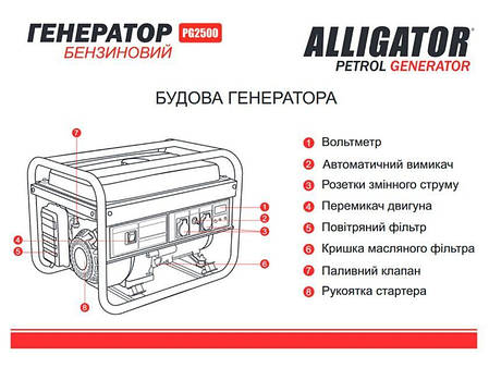 Генератор бензиновий 2.2 кВт (Ном 2 кВт) Alligator PG2500, фото 2