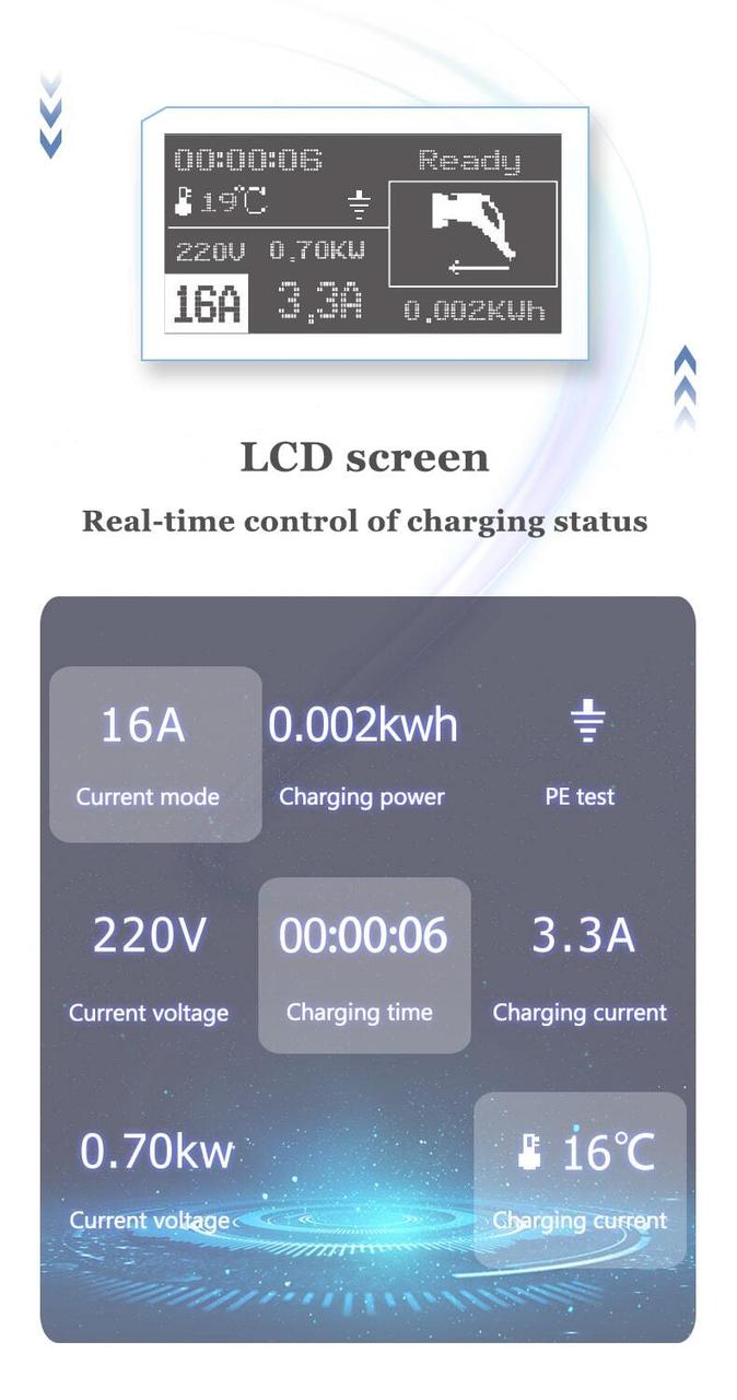 Зарядное устройство для электромобиля ZENCAR Type2 16A для - фото 3 - id-p2021212883