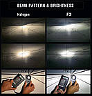 LED лампа Sho-Me F3 9006 20W, фото 9