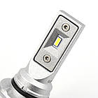 LED лампа Sho-Me F3 9006 20W, фото 7