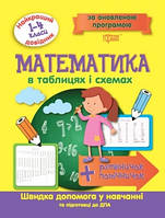 Книга Найкращий довідник Математика в таблицях і схемах 1-4 класи