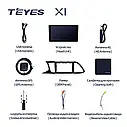 Штатна магнітола Teyes X1  Seat Leon 3 (2012-2020), фото 8
