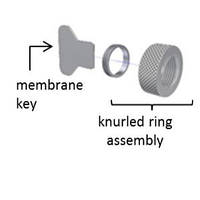 Кільця з накаткою та мембранні ключі