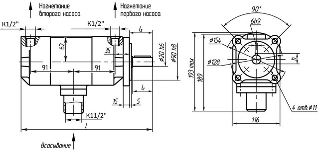 розміри насоса 2-поточного НПл 6,3 МПа габарита 1+1