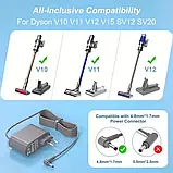 Зарядка для Dyson V10, V11, V12, V15, блок живлення 30.45 V 1.1A бренд Folem, фото 6