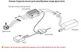 Регулятор ходу T-Motor для квадрокоптерів FLAME 200A HV 14S, фото 4