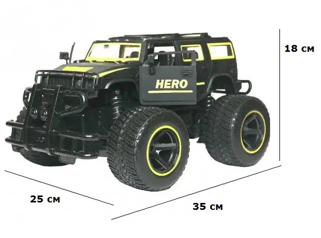 Джип на радіокеруванні