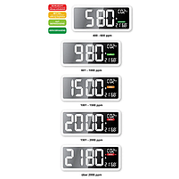Метеостанція прогноз погоди годинник Technoline WL1040 White (WL1040) Електронна метеостанція побутова Німеччина, фото 8