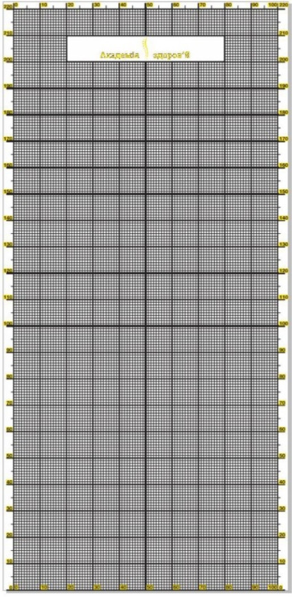 Плакат Постуральна карта для визначення порушень постави людини 2230х1080мм Навчальний плакат, фото 1