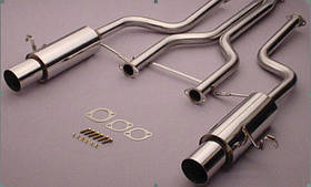 ВИХЛОПНА СИСТЕМА