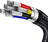Кабель Baseus Cafule Series Metal Data Cable Type-C to Type-C 100W 2m CATJK-D01 Black, фото 6