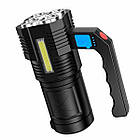 Ліхтар прожектор ручний переносний Sirius TL-9328 із зарядкою USB, водонепроникний акумуляторний ліхтарик, фото 9