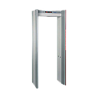 Оренда металодетекторів аркового типу Metor 200 прохідного металодетектора