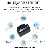 OBD2 ELM327 mini BT ВЕРСІЯ 1,5, Бездротовий автомобільний сканер, Сканер діагностики авто, фото 3