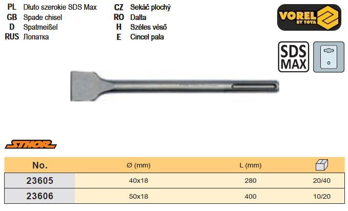 Долото плоске SDS-Max Ø=18 мм b=40 мм l=280 мм STHOR-23605
