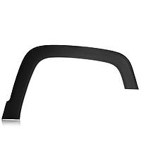 Накладки, молдинги, підкрилки