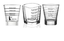 Мірні склянки