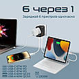 Перехідник мережевий Promate TripMate-GaN75 EU/US/UK/AU на EU/US/UK/AU, 3хUSB-С, 2хUSB-A 75W total Black (tripmate-gan75), фото 6