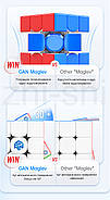 GAN 356 Maglev Frosted cube 3x3 | Кубик Рубіка 3х3 ГАН 356 з магнітною левітацією | матове покриття, фото 9
