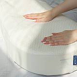 Вологостійке простирадло до матраца Kokon SONTO, молочний, фото 3