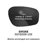 Окуляри захисні балістичні Mechanix Tactical Type-X (Black Frame, Smoke Lens) Smoke Gray єдиний, фото 3