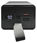 Портативна батарея 40000 mAh XON PowerBank ExtraCharge (EC4X) Black (5060948063067), фото 6