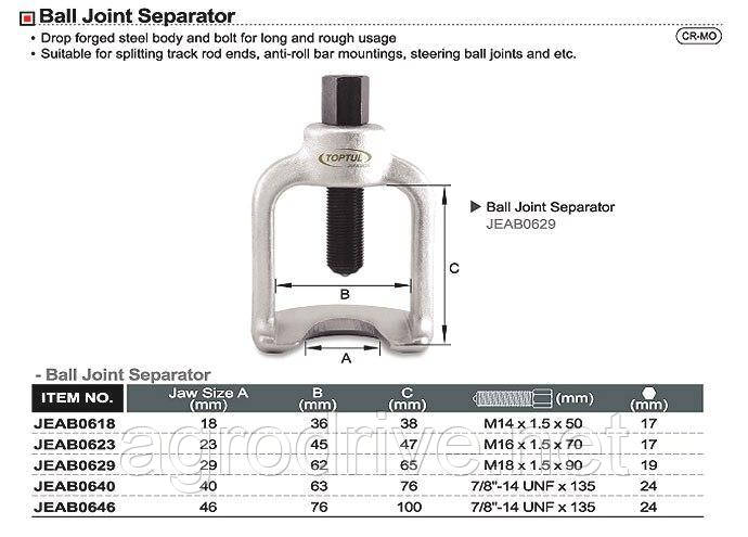 Съемник шаровых опор и наконечников 18х36х38мм TOPTUL JEAB0618 - фото 2 - id-p2022651204
